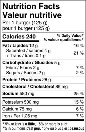 Connie's Kitchen Fully Cooked Chicken Burgers with Caramelised Onion and Cheese nutrition facts table