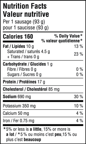 Tableau nutritionnel des saucisses de poulet à la feta et aux épinards
