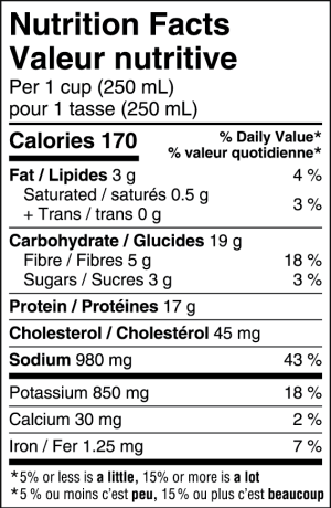 Soupe de poulet aux haricots blancs tableau des valeurs nutritives