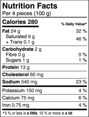 Bacon Bombs Bacon Wrapped Bites nutrition facts table