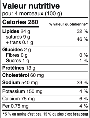 Tableau nutritionnel des bouchées enrobées de bacon Bacon Bombs